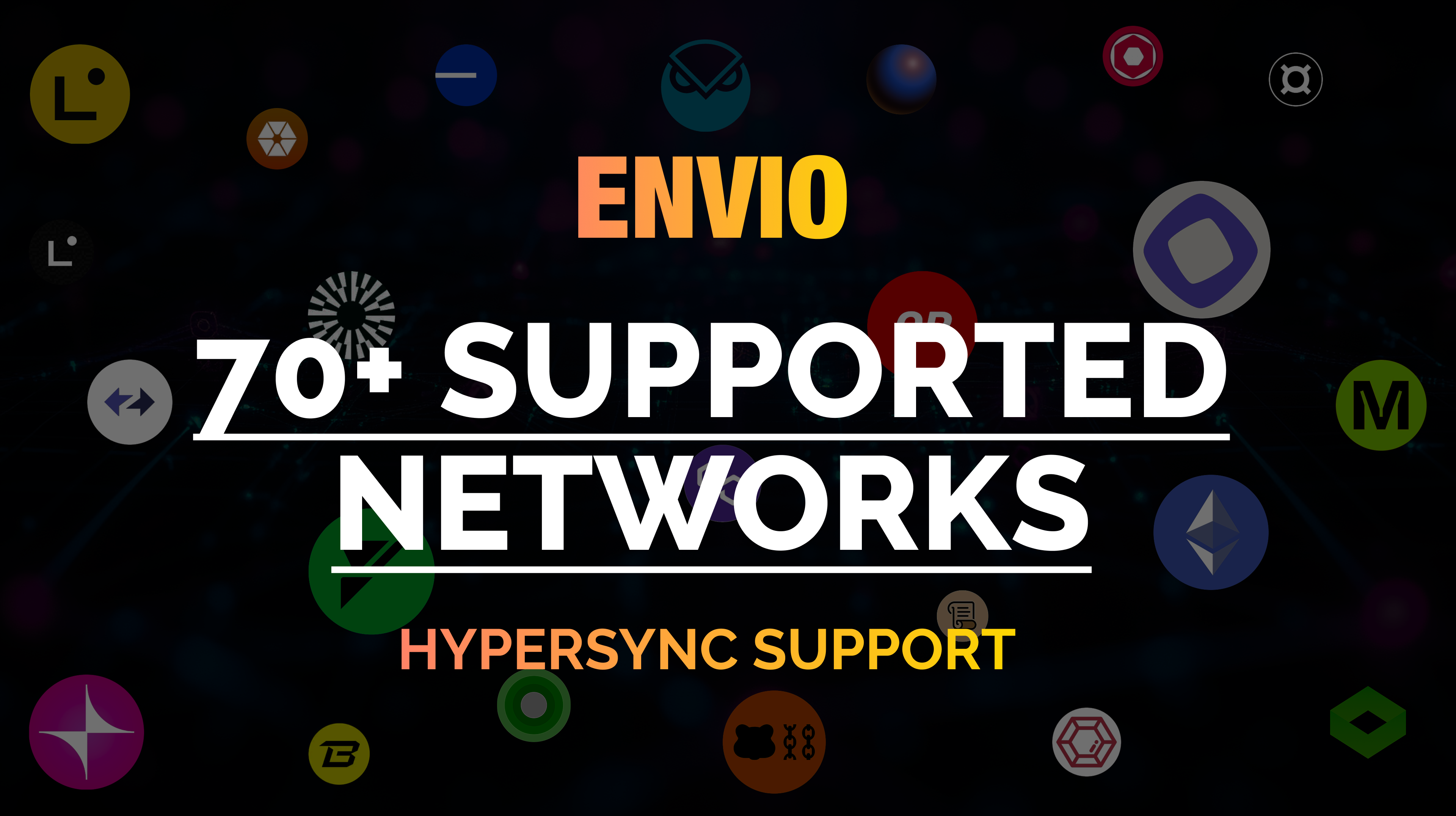 Cover Image Envio Developer Community Update February 2025